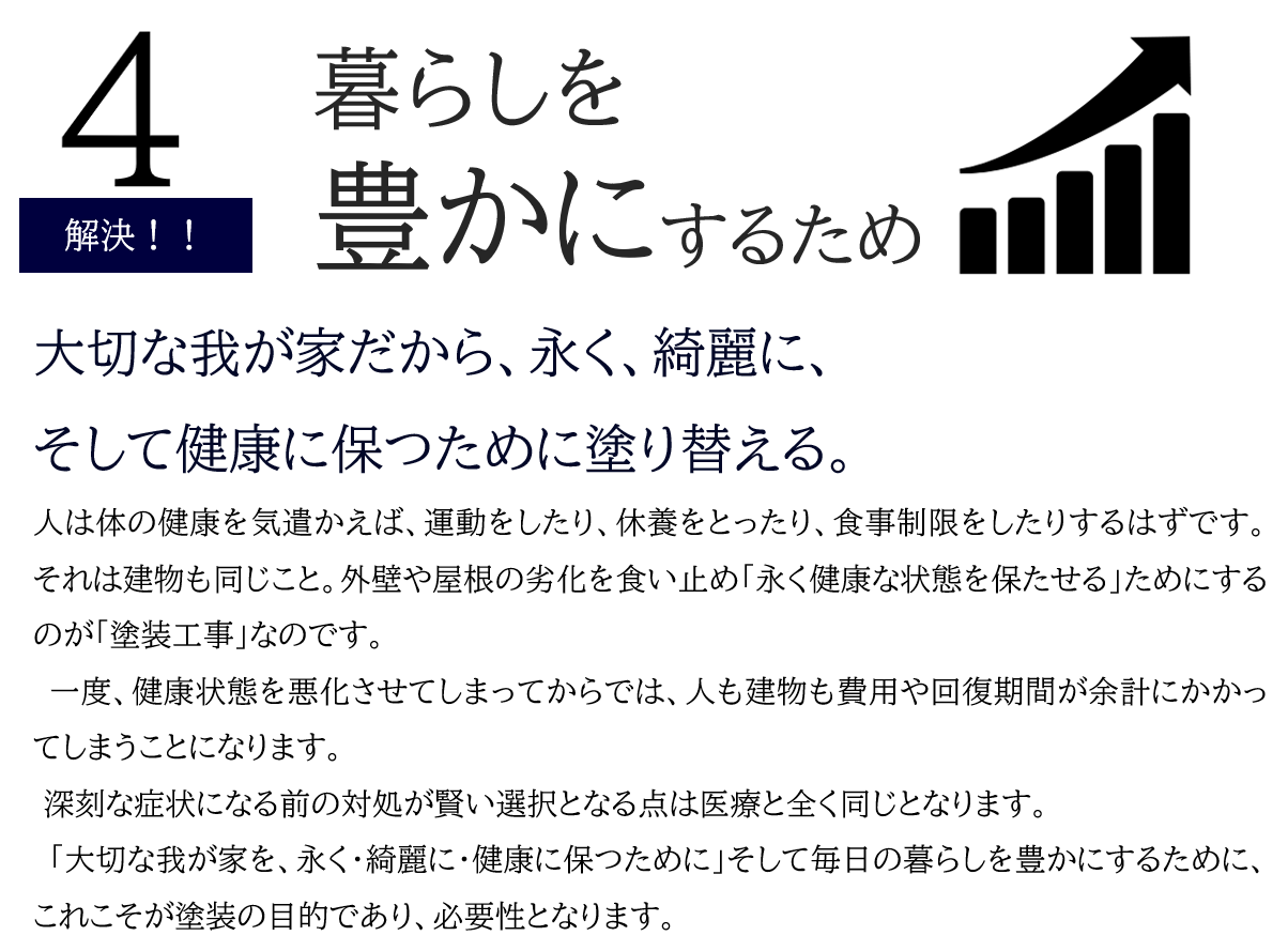 塗り替えの疑問